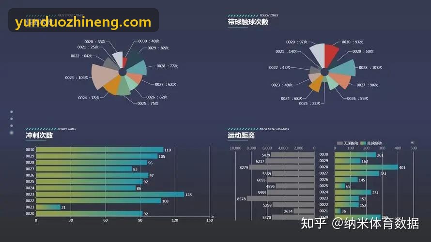 人生就是博·(中国区)集团官网全民健身交互镜端系统